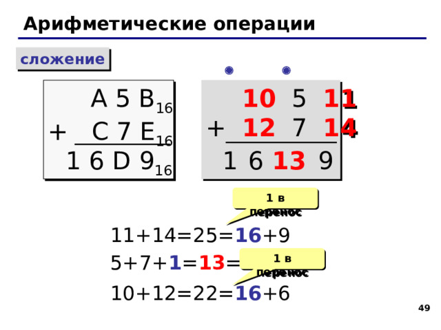 Примеры: A35 16 = 765 8 = 43 43 