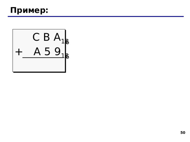 Арифметические операции сложение   A 5 B 16 10  5 11 + 12 7 14 + C 7 E 16 1 1 6 D 9 16 13 9 6 1 в перенос 11+14=25= 16 +9 5+7+ 1 = 13 =D 16 10+12=22= 16 +6 1 в перенос 43 43 