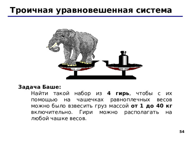 Системы счисления Тема 5. Другие системы счисления © К.Ю. Поляков, 2007-2009 