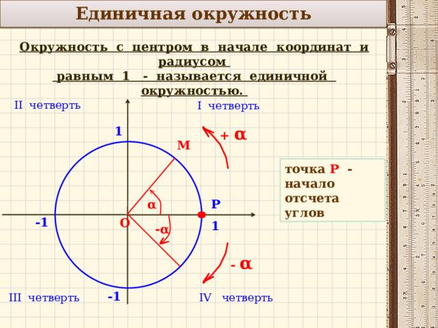 Единичная окружность Окружность с центром в начале координат и радиусом  равным 1 - называется единичной окружностью. II четверть I четверть +  α  1 М точка Р - начало отсчета углов α   Р -1 О 1 -α - α  -1 III четверть IV четверть 2 