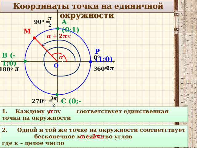  Координаты точки на единичной окружности А (0;1) 90 0 = М Р (1;0) В (-1;0)   0 0 О  360 0= 180 0 =   С (0;-1) 270 0 = 1. Каждому углу соответствует единственная точка на окружности 2. Одной и той же точке на окружности соответствует бесконечное множество углов где к – целое число 9 