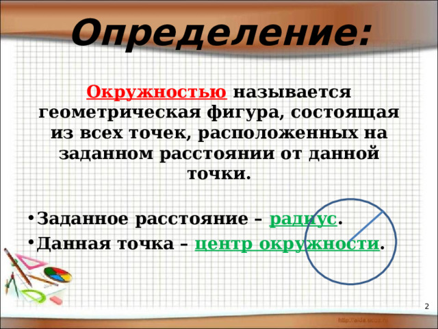 Определение: Окружностью называется геометрическая фигура, состоящая из всех точек, расположенных на заданном расстоянии от данной точки.  Заданное расстояние – радиус . Данная точка – центр окружности .    