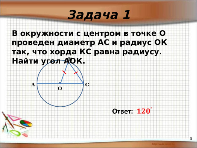 Задача 1 В окружности с центром в точке О проведен диаметр АС и радиус ОК так, что хорда КС равна радиусу. Найти угол АОК. К А С О   