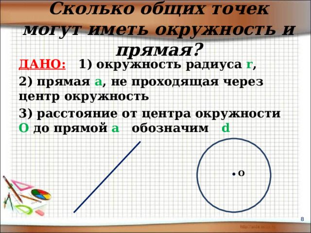 Сколько общих точек могут иметь окружность и прямая? ДАНО:  1) окружность радиуса r , 2) прямая a , не проходящая через центр окружность 3) расстояние от центра окружности О до прямой a обозначим d  О  