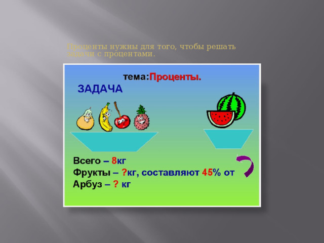Проценты нужны для того, чтобы решать задачи с процентами. 