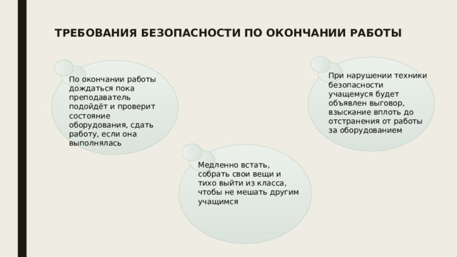 Требования безопасности по окончании работы   При нарушении техники безопасности учащемуся будет объявлен выговор, взыскание вплоть до отстранения от работы за оборудованием По окончании работы дождаться пока преподаватель подойдёт и проверит состояние оборудования, сдать работу, если она выполнялась   Медленно встать, собрать свои вещи и тихо выйти из класса, чтобы не мешать другим учащимся 