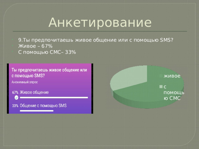 Анкетирование 9.Ты предпочитаешь живое общение или с помощью SMS? Живое – 67% С помощью СМС– 33% 