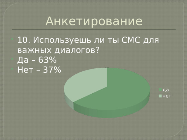 Анкетирование 10. Используешь ли ты СМС для важных диалогов? Да – 63% Нет – 37% 