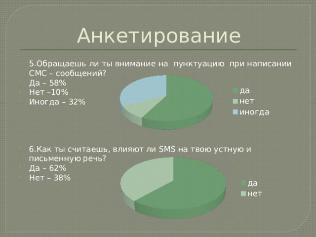 Анкетирование 5.Обращаешь ли ты внимание на  пунктуацию  при написании СМС – сообщений? Да – 58% Нет –10% Иногда – 32% 6.Как ты считаешь, влияют ли SMS на твою устную и письменную речь? Да – 62% Нет – 38% 