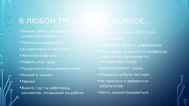 В любом труде самое важное… Знания. Опыт, желание, упорство, целеустремленность. Терпение и выдержка. Аккуратность и честность. Желание работать- 2. Любить этот труд. Трудиться в свое удовольствие. Усилия и знания. Рвение. Важно, где ты работаешь, коллектив, отношения на работе. Знать свое дело и иметь опыт. Образование. Правильно донести информацию. Как человек отнесется к профессии, будет ли он серьезным по отношению к труду. Удовольствие от труда. Стараться и быть честным. Не лениться и добиваться результатов. Уметь концентрироваться. 