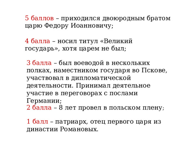 5 баллов – приходился двоюродным братом царю Федору Иоанновичу; 4 балла – носил титул «Великий государь», хотя царем не был; 3 балла – был воеводой в нескольких полках, наместником государя во Пскове, участвовал в дипломатической деятельности. Принимал деятельное участие в переговорах с послами Германии; 2 балла – 8 лет провел в польском плену ; 1 балл – патриарх, отец первого царя из династии Романовых. 