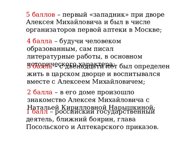 5 баллов – первый «западник» при дворе Алексея Михайловича и был в числе организаторов первой аптеки в Москве; 4 балла – будучи человеком образованным, сам писал литературные работы, в основном исторического характера; 3 балла – с двенадцати лет был определен жить в царском дворце и воспитывался вместе с Алексеем Михайловичем; 2 балла – в его доме произошло знакомство Алексея Михайловича с Натальей Кирилловной Нарышкиной ; 1 балл – российский государственный деятель, ближний боярин, глава Посольского и Аптекарского приказов. 