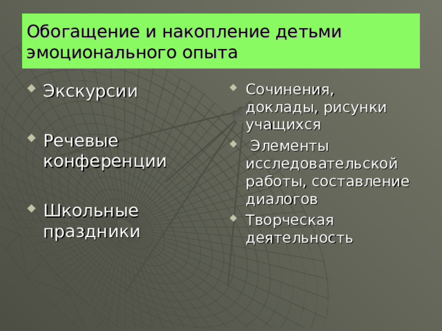 Обогащение и накопление детьми эмоционального опыта Экскурсии  Речевые конференции  Школьные праздники Сочинения, доклады, рисунки учащихся  Элементы исследовательской работы, составление диалогов Творческая деятельность  