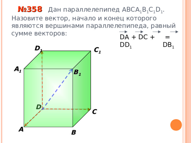  № 35 8 Дан параллелепипед АВС A 1 B 1 C 1 D 1 . Назовите вектор, начало и конец которого являются вершинами параллелепипеда, равный сумме векторов: D А + DC + DD 1  = DB 1 D 1 C 1  A 1  B 1 «Геометрия 10-11» Л.С. Атанасян и др. D С A В 20 