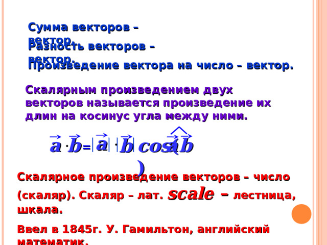 Сумма векторов – вектор. Разность векторов – вектор. Произведение вектора на число – вектор. Скалярным произведением двух векторов называется произведение их длин на косинус угла между ними. a a b  b  a cos (  ) b  = Скалярное произведение векторов – число (скаляр). Скаляр – лат. scale – лестница, шкала.  Ввел в 1845г. У. Гамильтон, английский математик. 6 