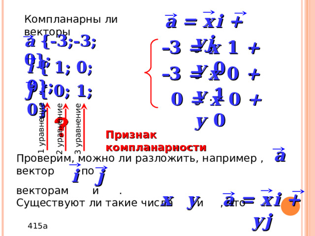 1 уравнение 2 уравнение 3 уравнение a = x  i + y  j Компланарны ли векторы  a {-3;-3; 0}; – 3 = x   1 + y   0 i {  1; 0; 0}; – 3 = x   0 + y   1 j {  0; 1; 0}  0 = x   0 + y   0 Признак компланарности a Проверим, можно ли разложить, например , вектор по векторам и . i j y x a = x  i + y  j Существуют ли такие числа    и , что 415а 11 