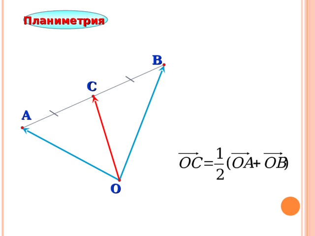 Планиметрия B C A «Геометрия 7-9» Л.С. Атанасян и др. O 19 