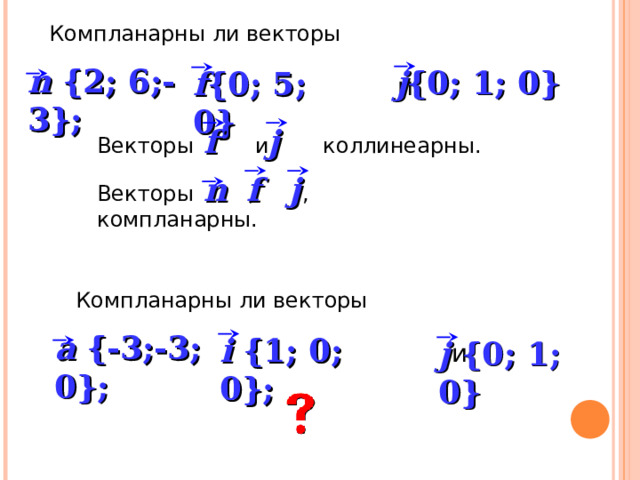 Компланарны ли векторы  и n { 2 ; 6 ; -3 }; {0; 1; 0} j f {0; 5; 0} j f Векторы и коллинеарны. n f j Векторы , , компланарны. Компланарны ли векторы  и a {-3;-3; 0}; i {1; 0; 0}; j {0; 1; 0} 10 