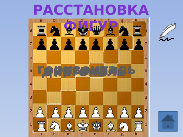 Расстановка фигур горизонталь вертикаль диагональ 