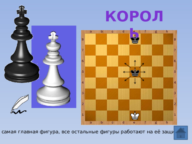 Король Это самая главная фигура, все остальные фигуры работают на её защиту 