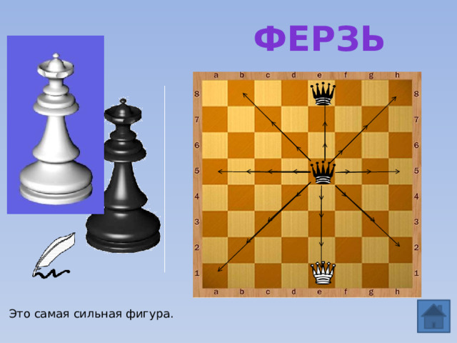 ферзь Это самая сильная фигура. 