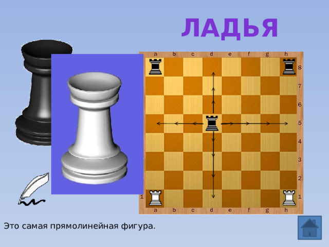 ладья Это самая прямолинейная фигура. 