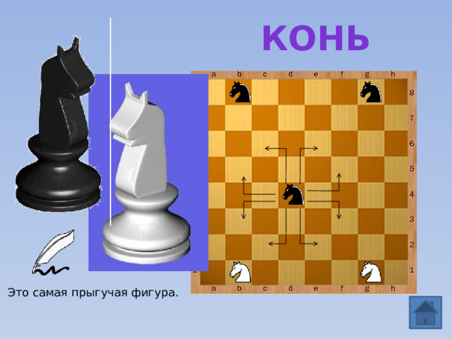 конь Это самая прыгучая фигура. 