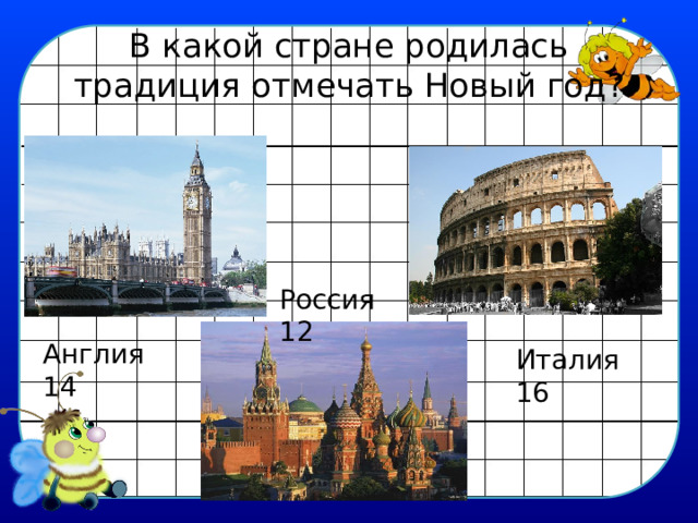 В какой стране родилась традиция отмечать Новый год? Россия 12 Англия 14 Италия 16 