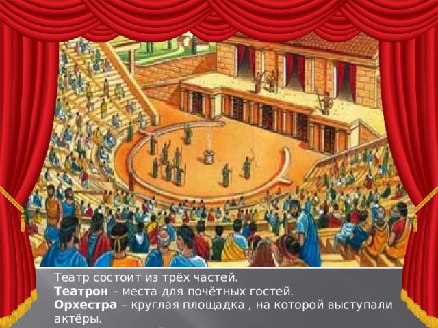 Театр состоит из трёх частей. Театрон – места для почётных гостей. Орхестра – круглая площадка , на которой выступали актёры. Скене – пристройка для хранения костюмов, декораций. 