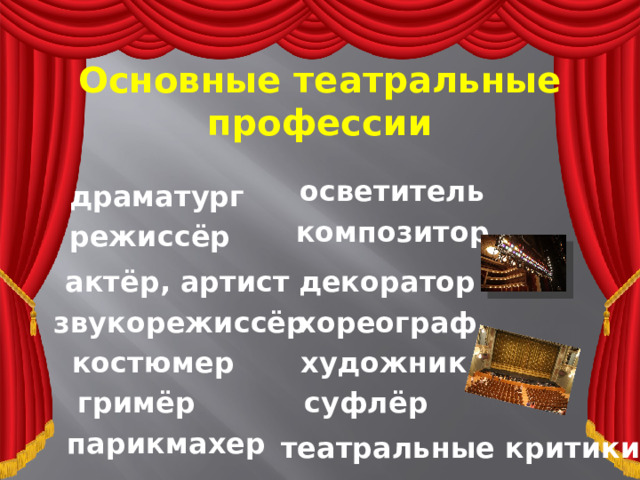 Основные театральные профессии  осветитель драматург композитор режиссёр декоратор актёр, артист звукорежиссёр хореограф костюмер художник гримёр суфлёр парикмахер театральные критики  