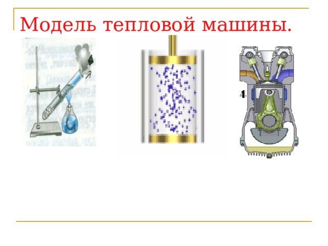 Модель тепловой машины. 