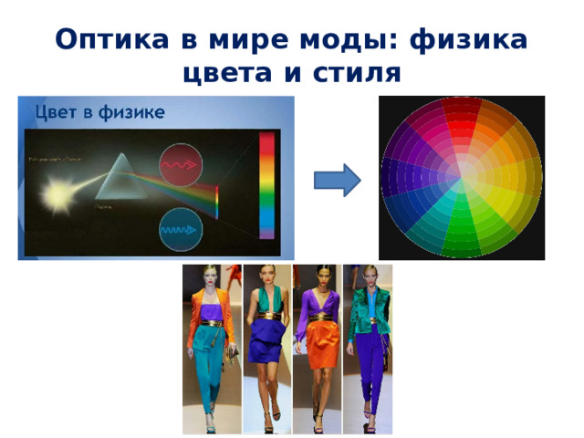 Оптика в мире моды: физика цвета и стиля 