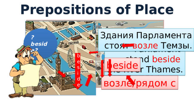 Prepositions of Place Здания Парламента ?beside? стоят возле Темзы. The Houses of Parliament stand beside  the river Thames. beside beside возле/рядом с 