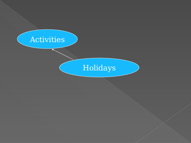 Activities Holidays 