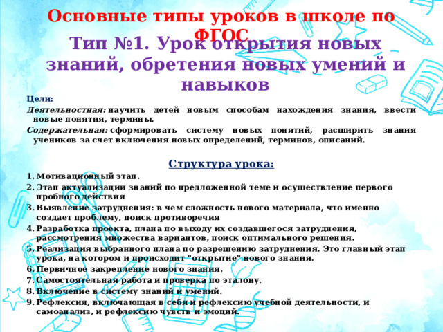 Основные типы уроков в школе по ФГОС Тип №1. Урок открытия новых знаний, обретения новых умений и навыков   Цели: Деятельностная:  научить детей новым способам нахождения знания, ввести новые понятия, термины. Содержательная:  сформировать систему новых понятий, расширить знания учеников за счет включения новых определений, терминов, описаний.  Структура урока: Мотивационный этап. Этап актуализации знаний по предложенной теме и осуществление первого пробного действия Выявление затруднения: в чем сложность нового материала, что именно создает проблему, поиск противоречия Разработка проекта, плана по выходу их создавшегося затруднения, рассмотрения множества вариантов, поиск оптимального решения. Реализация выбранного плана по разрешению затруднения. Это главный этап урока, на котором и происходит 