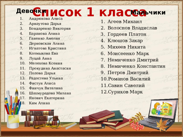 Список 1 класса Девочки Мальчики  Андрюхова Алиса Арнаутова Дарья Бондаренко Виктория Баранова Алина Ганенко Амелия Дерновская Алина Игнатова Кристина Колмыкова Ева Луцай Анна Мелехова Ксения Прокудина Анастасия Попова Дарья Радостева Ульяна Фистун Алиса Финчук Виталина Шахмурадова Милана Янович Екатерина Ким Алина Агеев Михаил Волоснов Владислав Гордеев Платон Клюшов Захар Михеев Никита Моисеенко Марк Немиченко Дмитрий Немиченко Константин Петров Дмитрий Романов Василий Савин Савелий Суриков Марк 