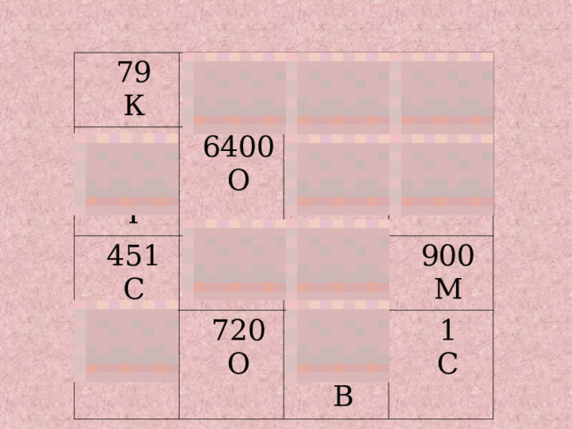 79 К 30000 Т 792 Л 0 А 451 С 6400 О 659 П 693 Б 870 Н 145 Е 720 О 462 И 6500 Р 19000 В 900 М 1 С 