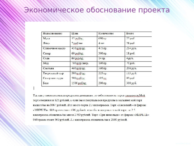 Экономическое обоснование проекта   