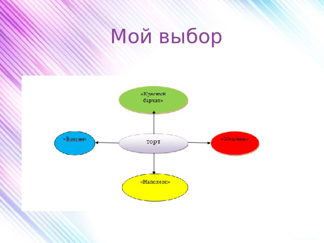 Мой выбор 