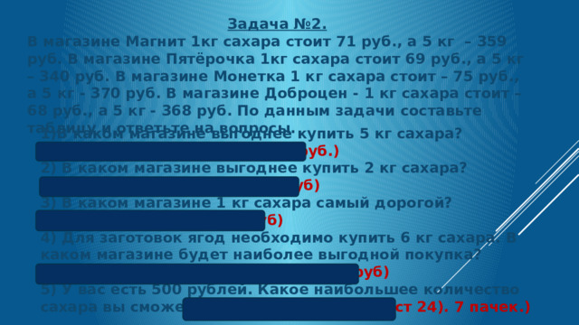 Задача №2.  В магазине Магнит 1кг сахара стоит 71 руб., а 5 кг – 359 руб. В магазине Пятёрочка 1кг сахара стоит 69 руб., а 5 кг – 340 руб. В магазине Монетка 1 кг сахара стоит – 75 руб., а 5 кг - 370 руб. В магазине Доброцен - 1 кг сахара стоит – 68 руб., а 5 кг - 368 руб. По данным задачи составьте таблицу и ответьте на вопросы. В каком магазине выгоднее купить 5 кг сахара? (В магазине Пятёрочка за 340 руб.) 2) В каком магазине выгоднее купить 2 кг сахара? (В магазине Доброцен по 68 руб) 3) В каком магазине 1 кг сахара самый дорогой? (В магазине Монетка 75 руб) 4) Для заготовок ягод необходимо купить 6 кг сахара. В каком магазине будет наиболее выгодной покупка? (В магазине Доброцен 6 пачек по 68 руб) 5) У вас есть 500 рублей. Какое наибольшее количество сахара вы сможете купить? (500:68=7(ост 24). 7 пачек.)   