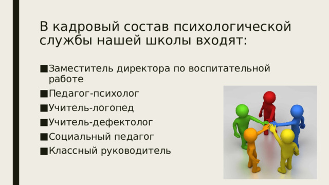 В кадровый состав психологической службы нашей школы входят: Заместитель директора по воспитательной работе Педагог-психолог Учитель-логопед Учитель-дефектолог Социальный педагог Классный руководитель 
