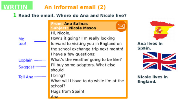 WRITING An informal email (2) 1 Read the email. Where do Ana and Nicole live? From: Ana Salinas Subject: Nicole Mason Hi, Nicole, How’s it going? I’m really looking forward to visiting you in England on the school exchange trip next month! I have a few questions: What’s the weather going to be like? I’ll buy some adaptors. What else should I bring? What will I have to do while I’m at the school? Hugs from Spain! Ana Me too! Ana lives in Spain. Explain Suggest Tell Ana Nicole lives in England. 