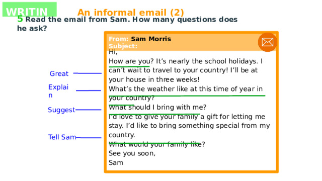 An informal email (2) WRITING 5  Read the email from Sam. How many questions does he ask? Hi, How are you? It’s nearly the school holidays. I can’t wait to travel to your country! I’ll be at your house in three weeks! What’s the weather like at this time of year in your country? What should I bring with me? I’d love to give your family a gift for letting me stay. I’d like to bring something special from my country. What would your family like? See you soon, Sam From: Sam Morris Subject: Great Explain Suggest Tell Sam 