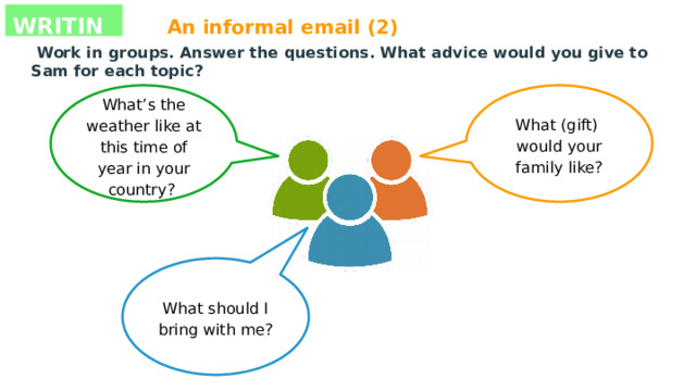 WRITING An informal email (2)  Work in groups. Answer the questions. What advice would you give to Sam for each topic? What’s the weather like at this time of year in your country?  What (gift) would your family like? What should I bring with me? 