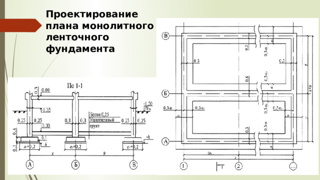 Проектирование плана монолитного ленточного фундамента   