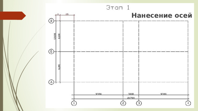 Нанесение осей 