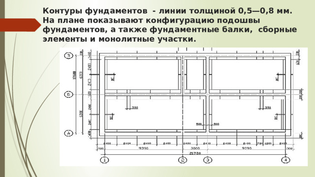 Контуры фундаментов - линии толщиной 0,5—0,8 мм. На плане показывают конфигурацию подошвы фундаментов, а также фундаментные балки, сборные элементы и монолитные участки. 