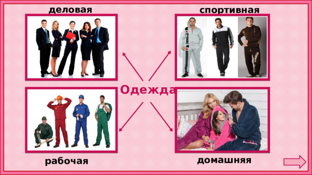 деловая спортивная Одежда домашняя рабочая 