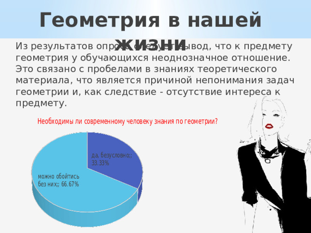 Геометрия в нашей жизни Из результатов опроса следует вывод, что к предмету геометрия у обучающихся неоднозначное отношение. Это связано с пробелами в знаниях теоретического материала, что является причиной непонимания задач геометрии и, как следствие - отсутствие интереса к предмету. 