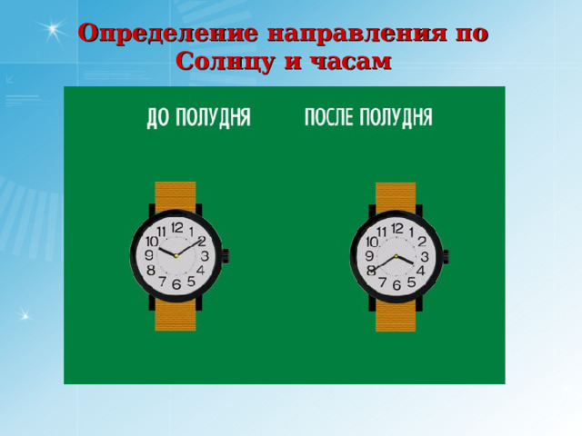 Определение направления по Солнцу и часам 